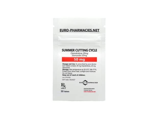 Ciclo di taglio estivo della borsa Europharmacies