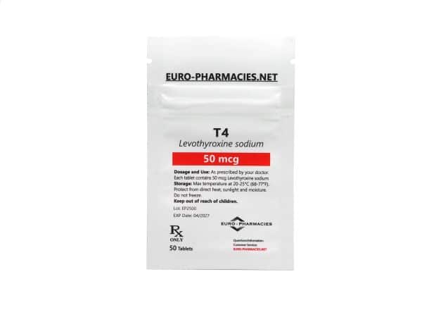 Eurofarmacias Bolsa T4