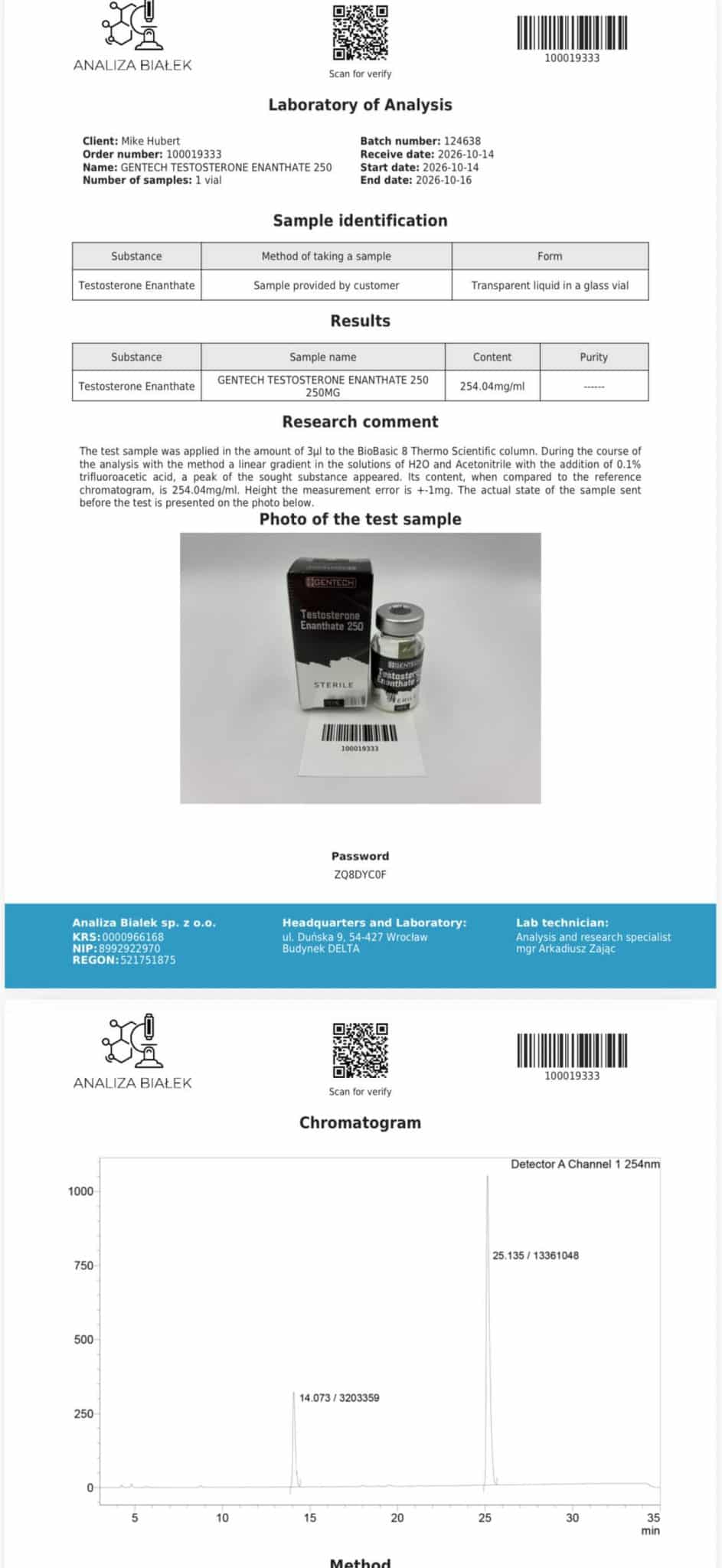 labtest-gentech-testosterone-enanthate-250
