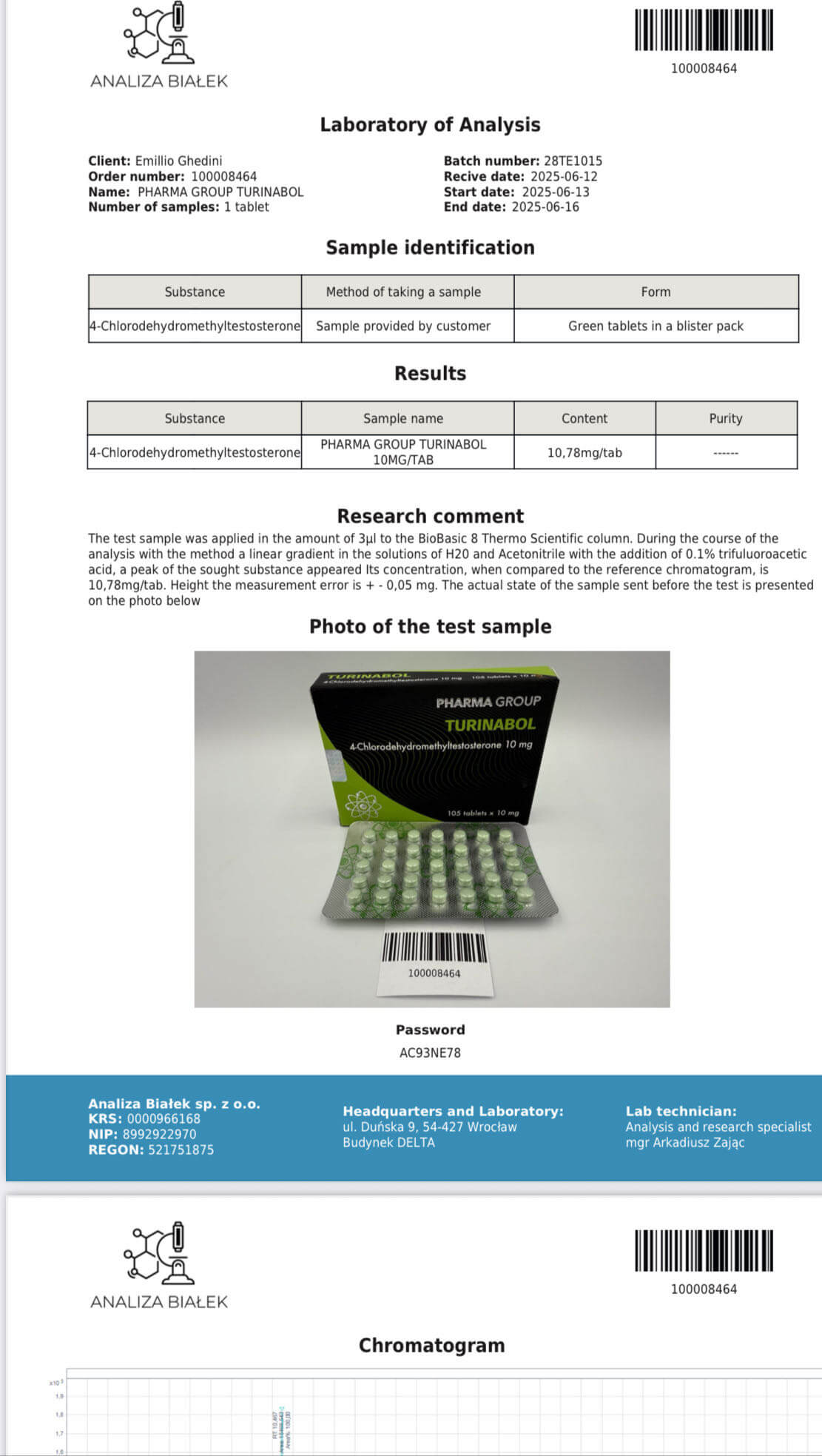 pharmagroup-labtest-turinabol10